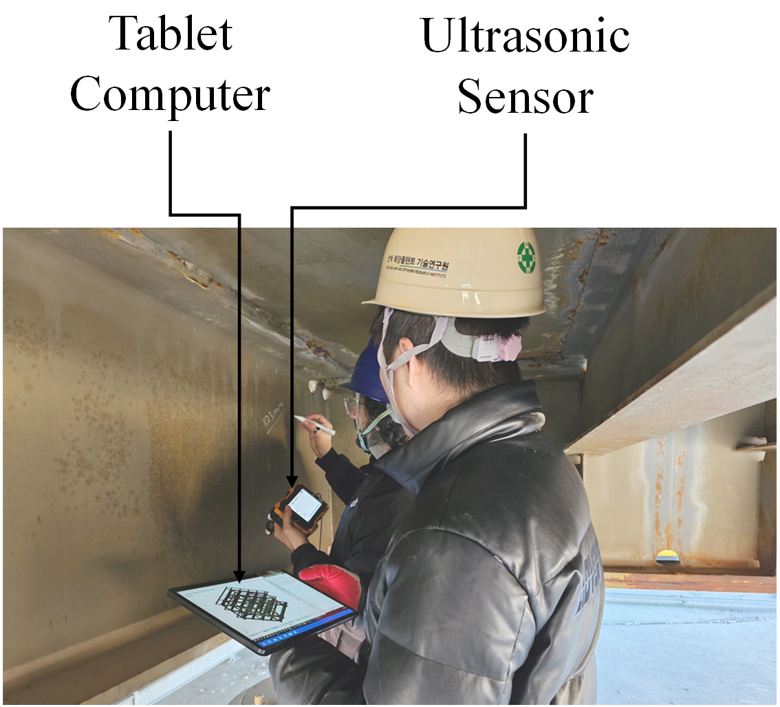 Field test of in-service damage monitoring using a portable ultrasonic sensor and tablet-based inspection